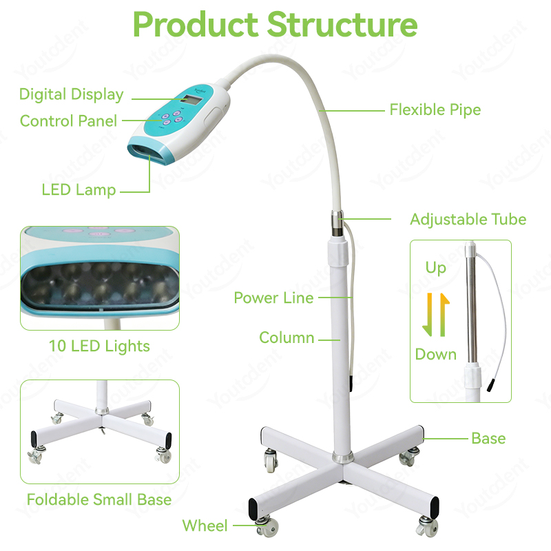 50W Tandheelkundige Touchscree - Teeth Whitening With Light recensie en prijs