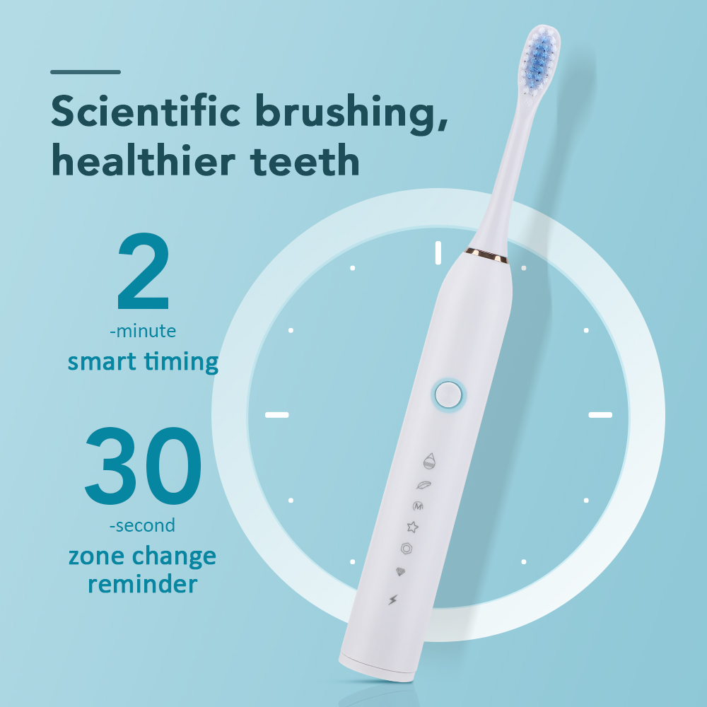 Elektrische sonische tandenbor - Teeth Whitening Brush recensie en prijs